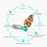 3-in-1 Portable Dog Water Bottle with Food & Waste Bag Holder