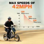 HOVERHEART 48V 3000 Watt Electric Dirt Bike - Image 3
