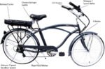 Micargi 7-Speed Electric Beach Cruiser Bicycle (36V/48V Motor) - Image 2