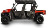 Jungle Cross 1000cc 4x4 Side by Side for Sale - Image 7