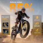 Freesky Wild Cat Ultra 340 Electric Fat Tire Bike|37 MPH - Image 20